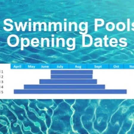 Apartman Oleholidays 616 Romana Playa Junto Al Mar